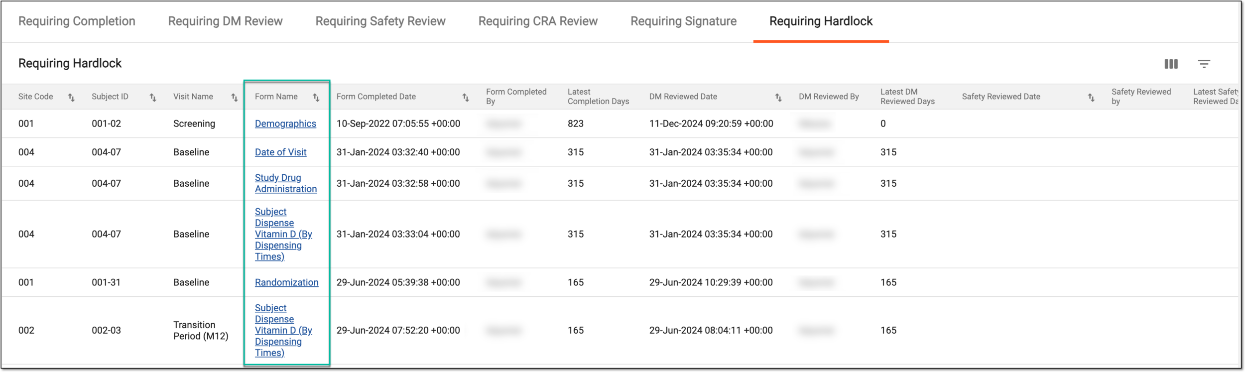 Accessing forms requiring hard lock
