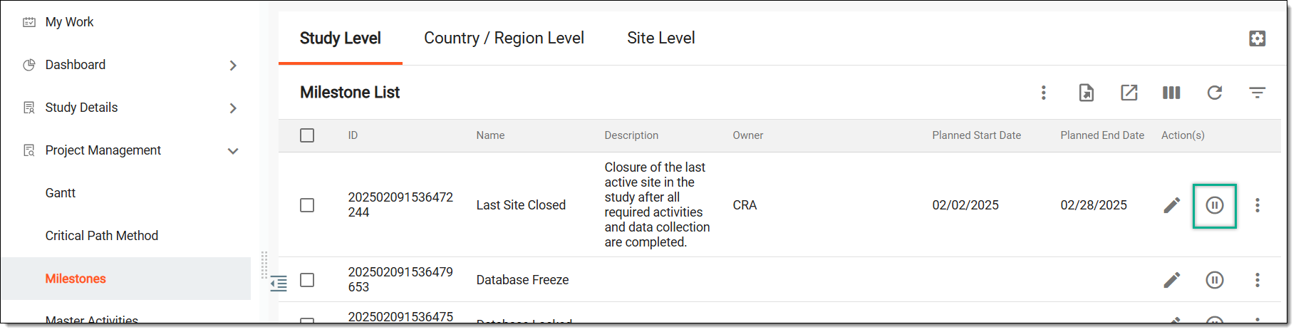 Inactivating milestone in study
