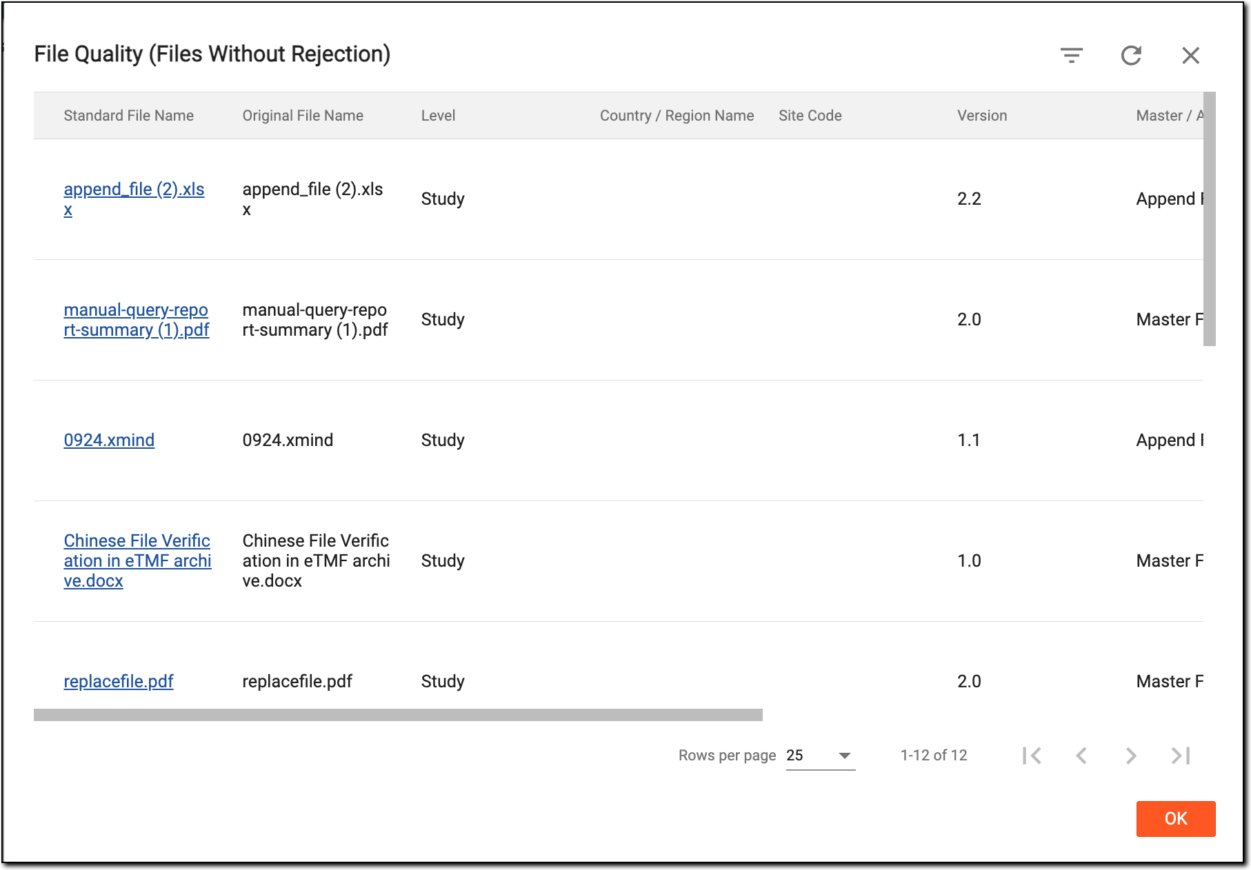 Analyzing file quality of files without rejection