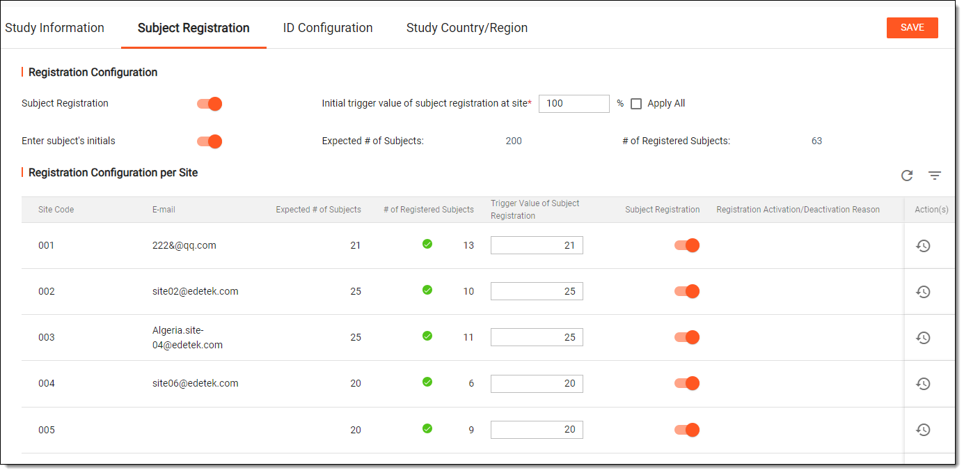 Configuring subject registration parameters