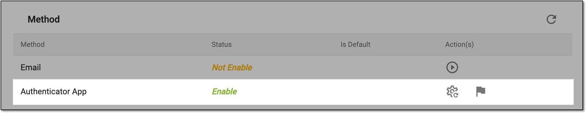 Enabled authentication via app