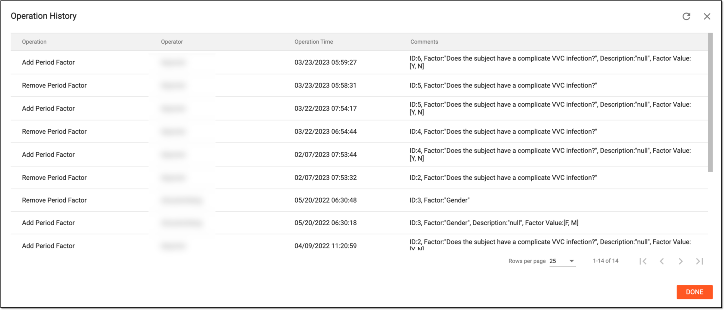 Viewing period operation history