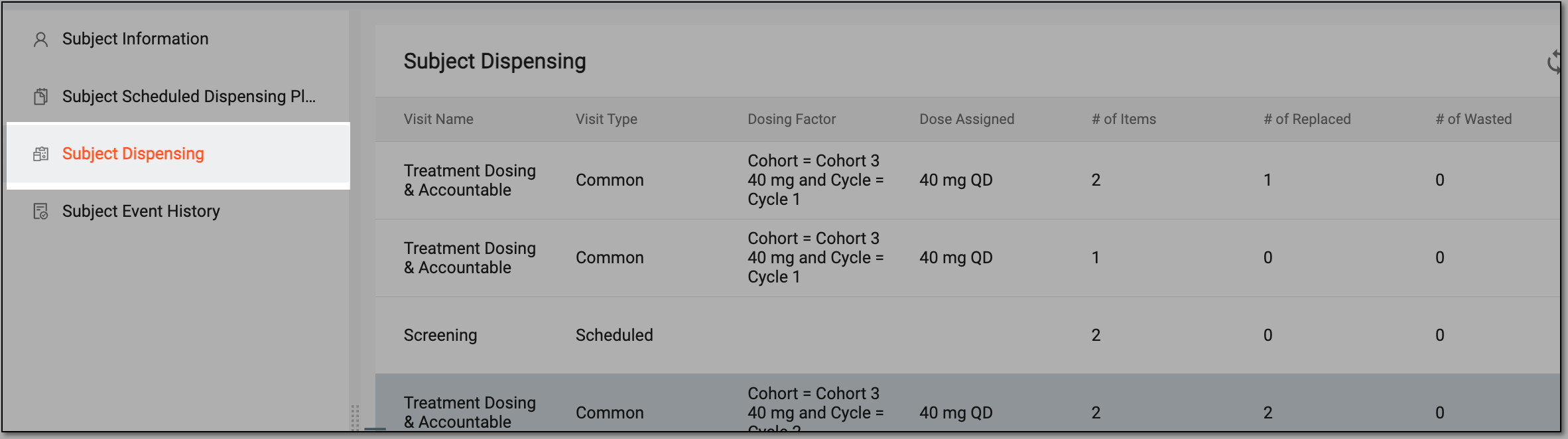 Selecting subject dispensing tab