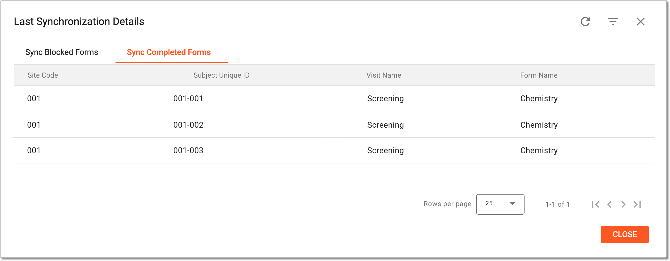 Reviewing forms requiring syncing with normal range version