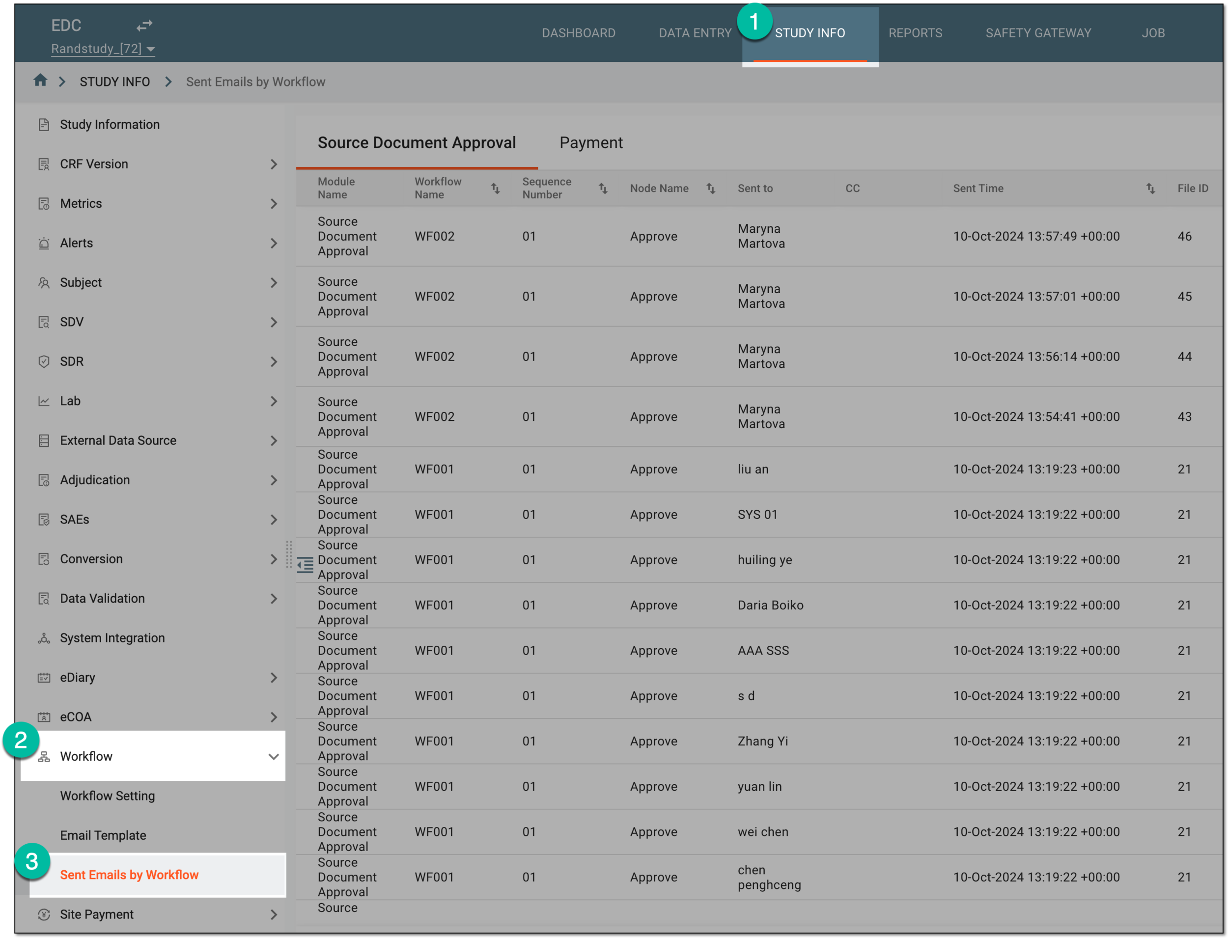 Accessing workflow-sent email list