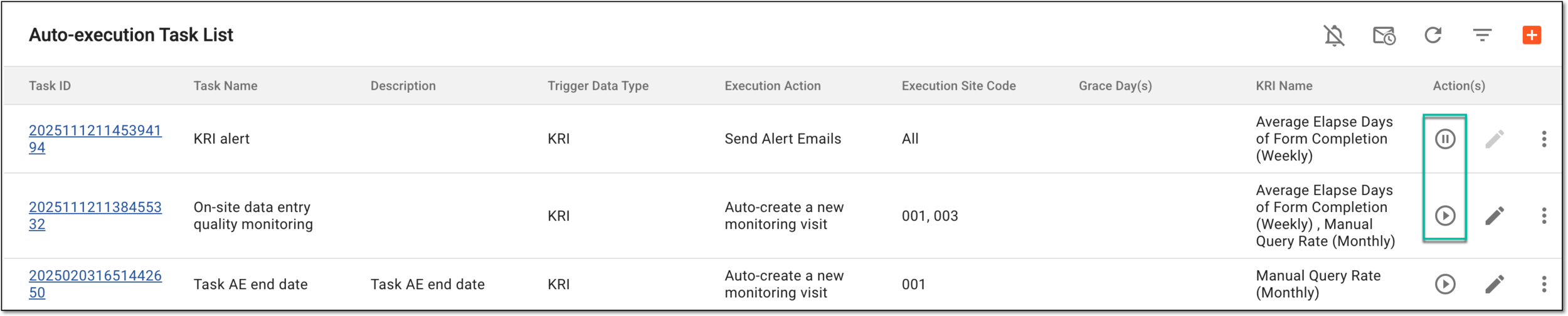 Activating and inactivating autoexecution task