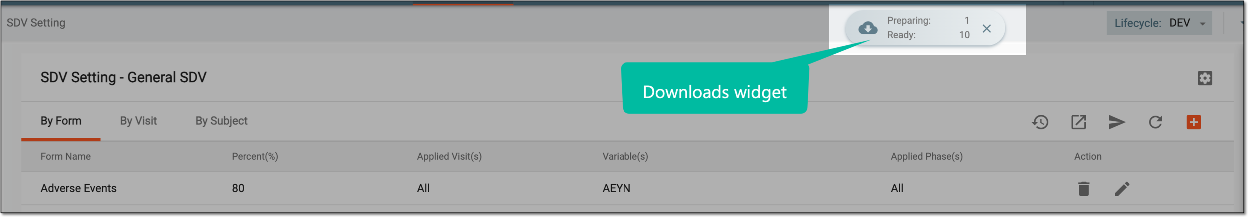 Downloads widget