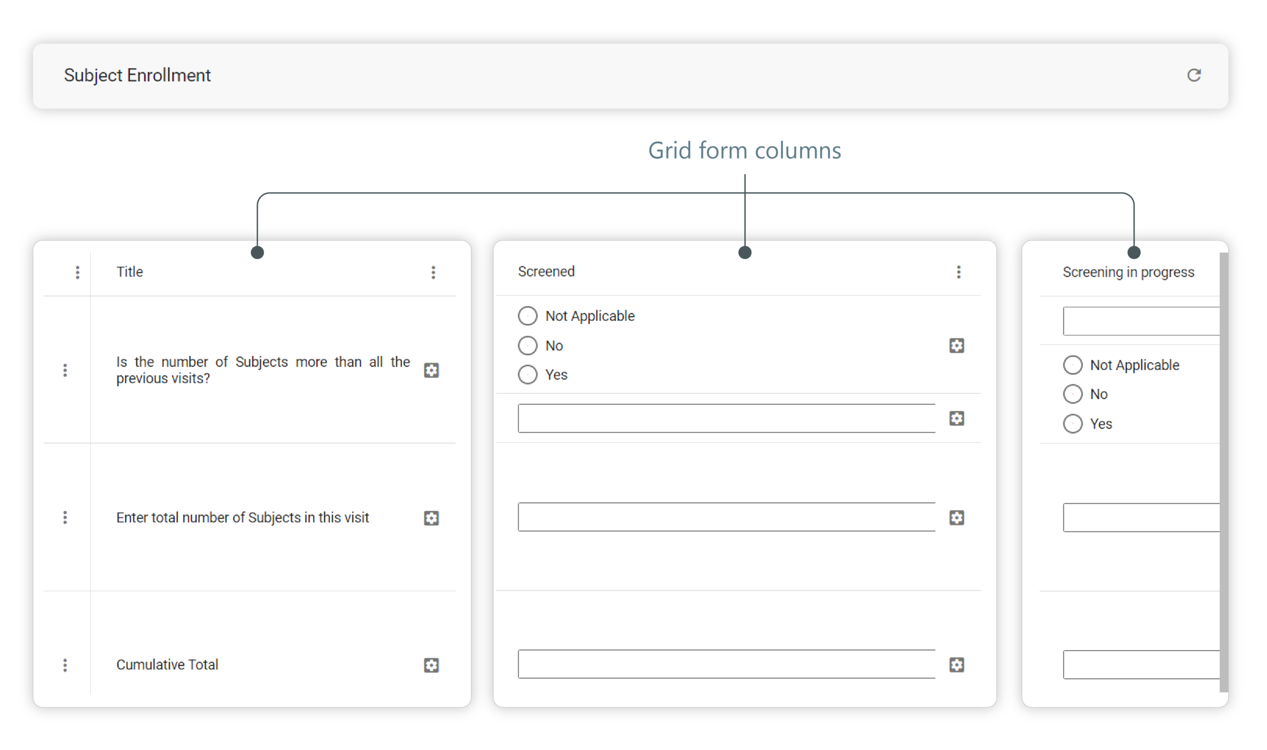 Grid form columns