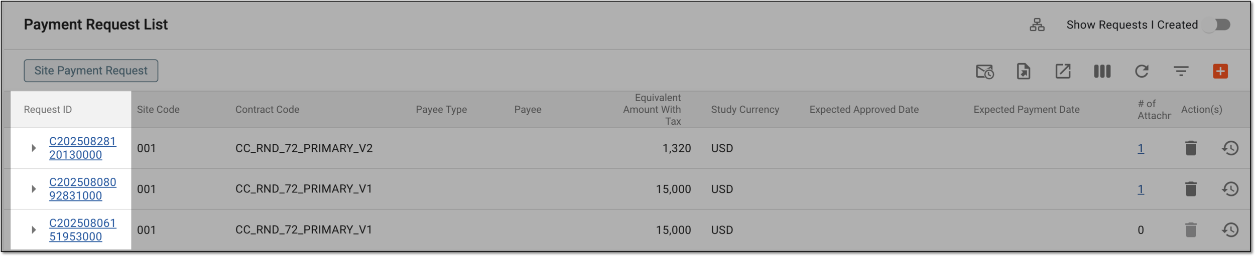 Accessing payment request details