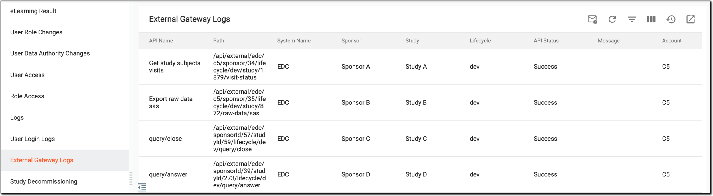Viewing external gateway logs report