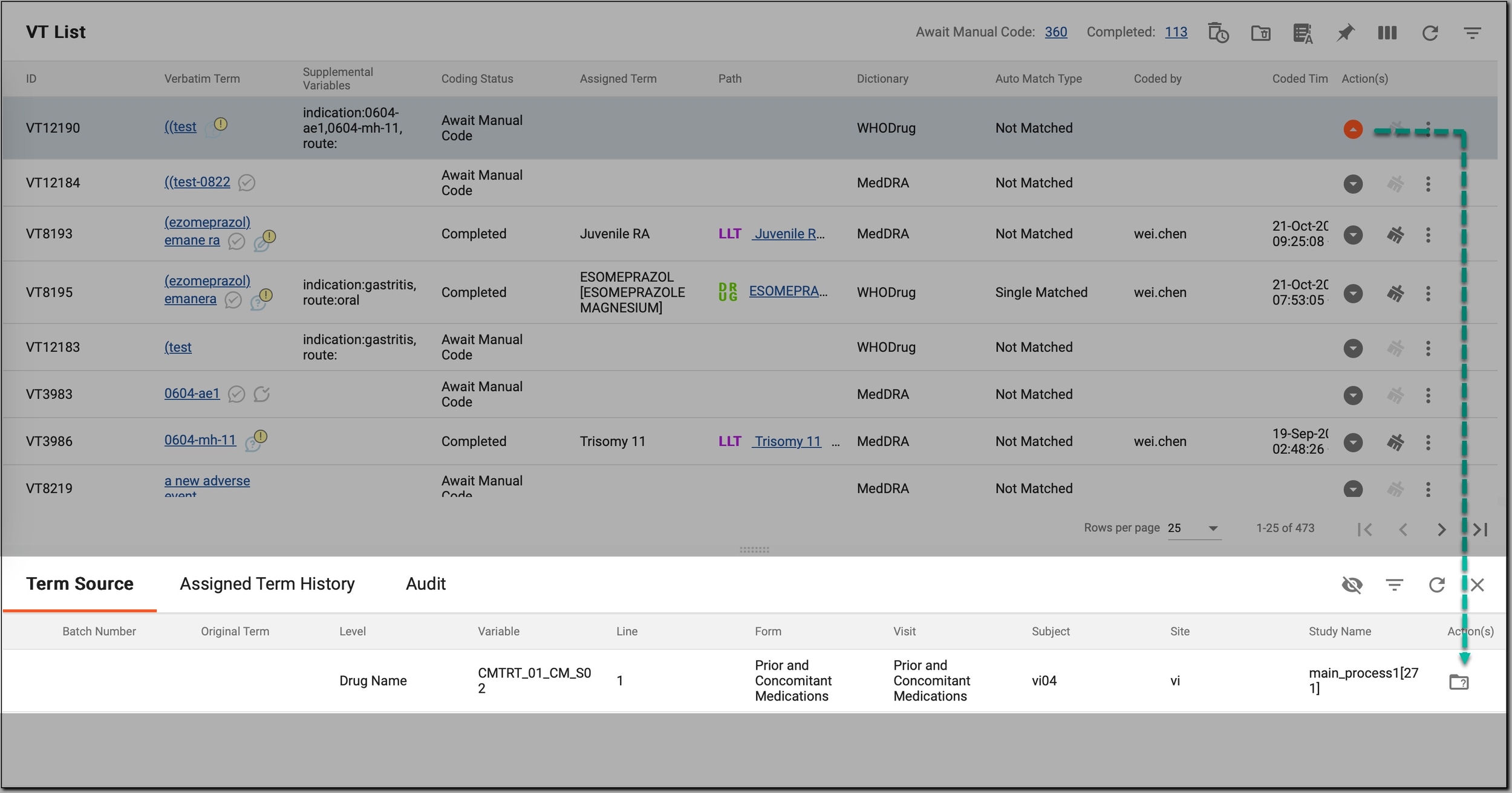 Reviewing additional VT details