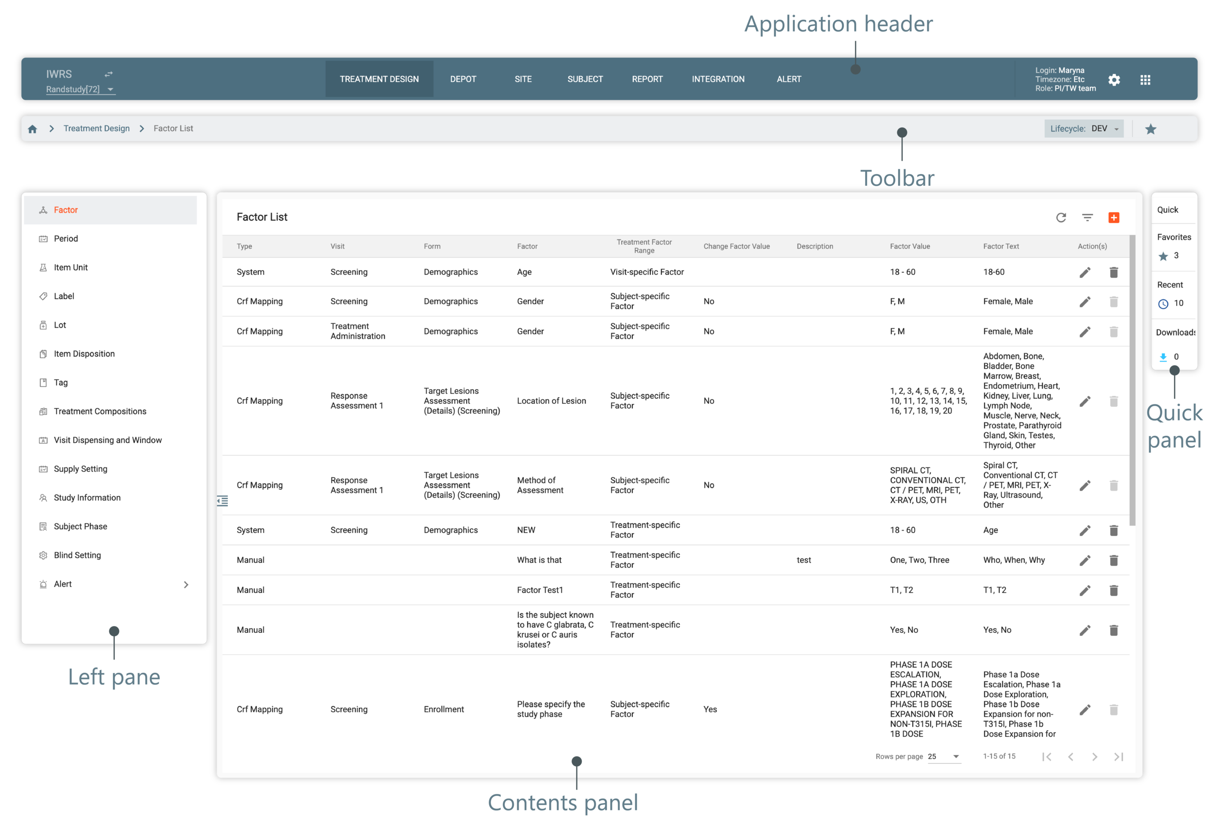 IWRS UI structure