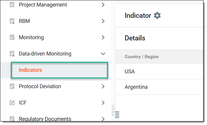 Accessing indicators
