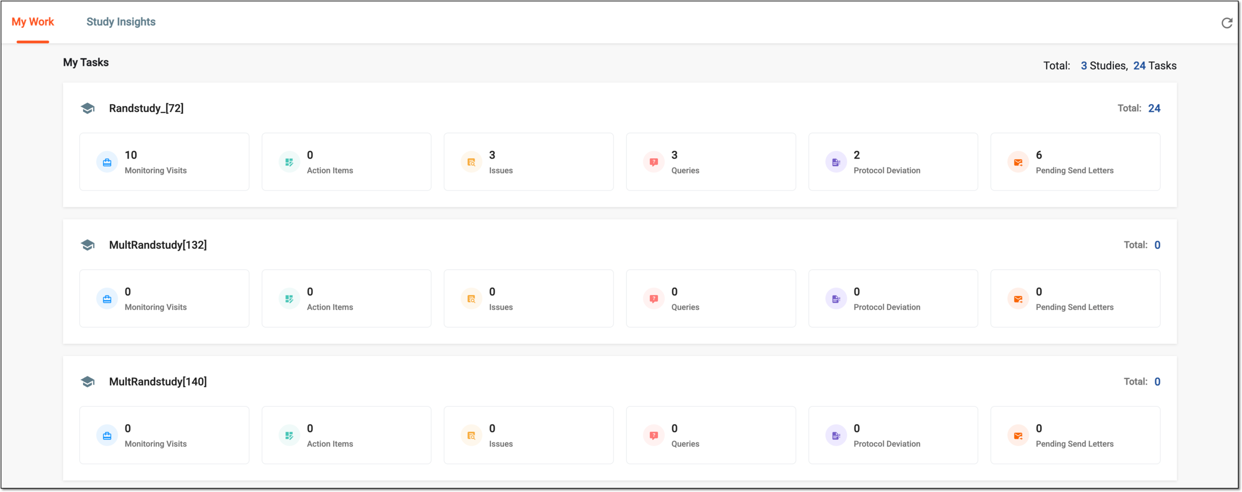 My tasks dashboard