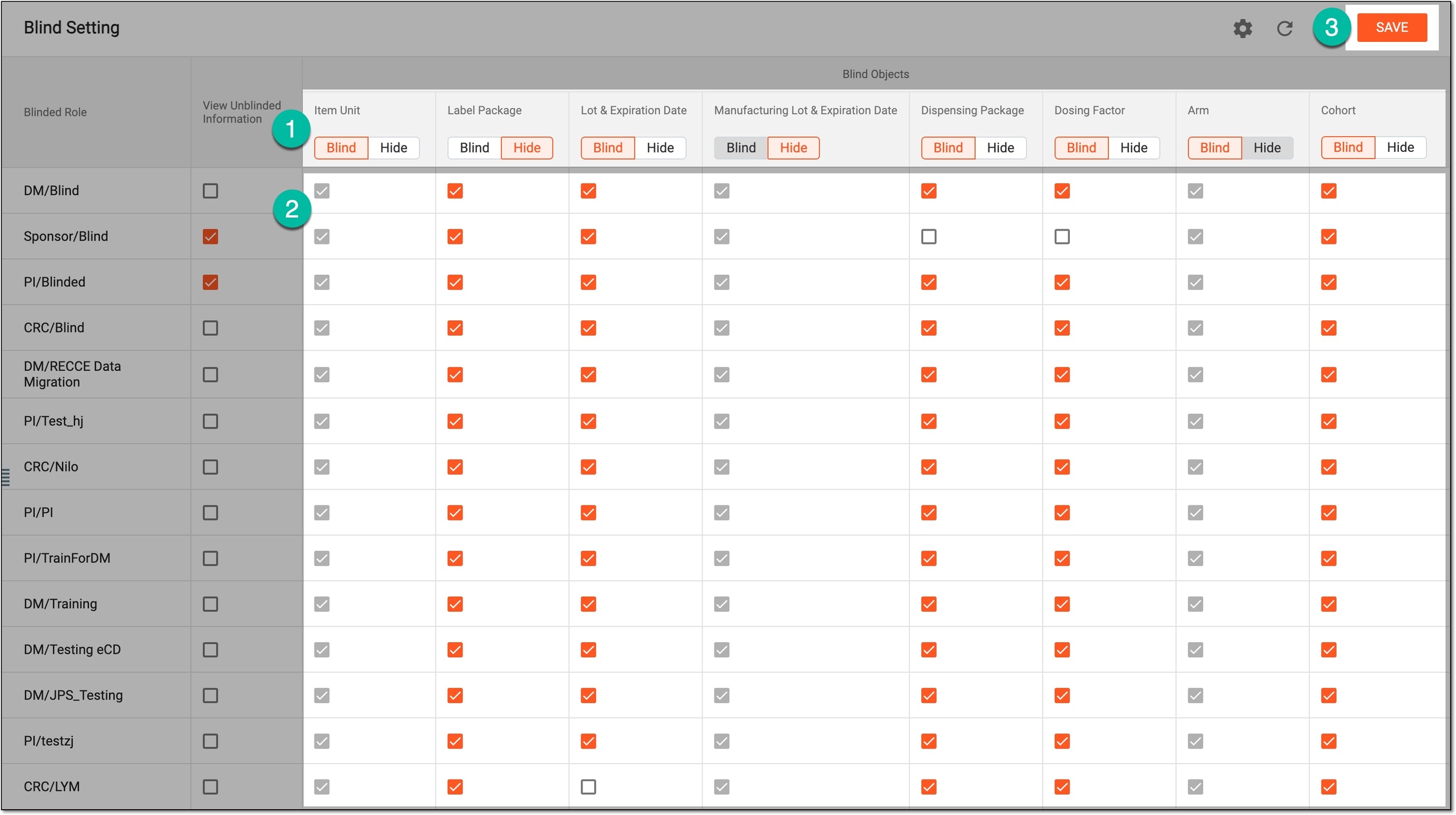 Blinding/Hiding values from blinded user roles