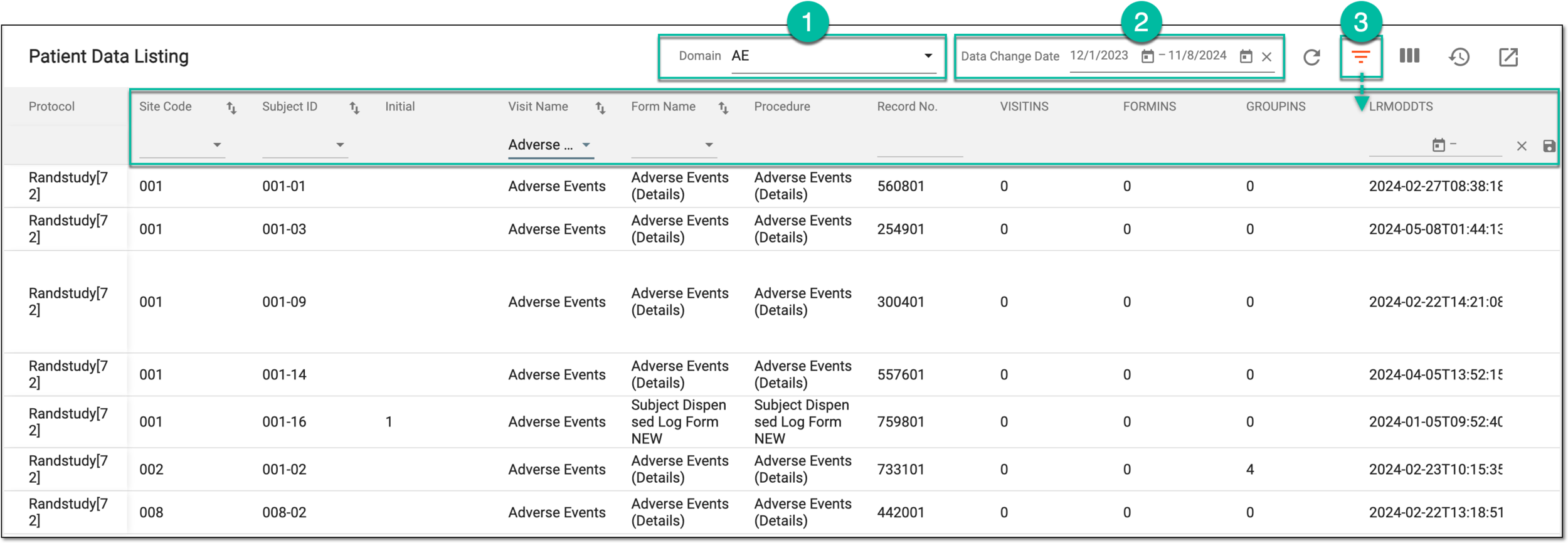 Sorting report data by domain, date, and filters