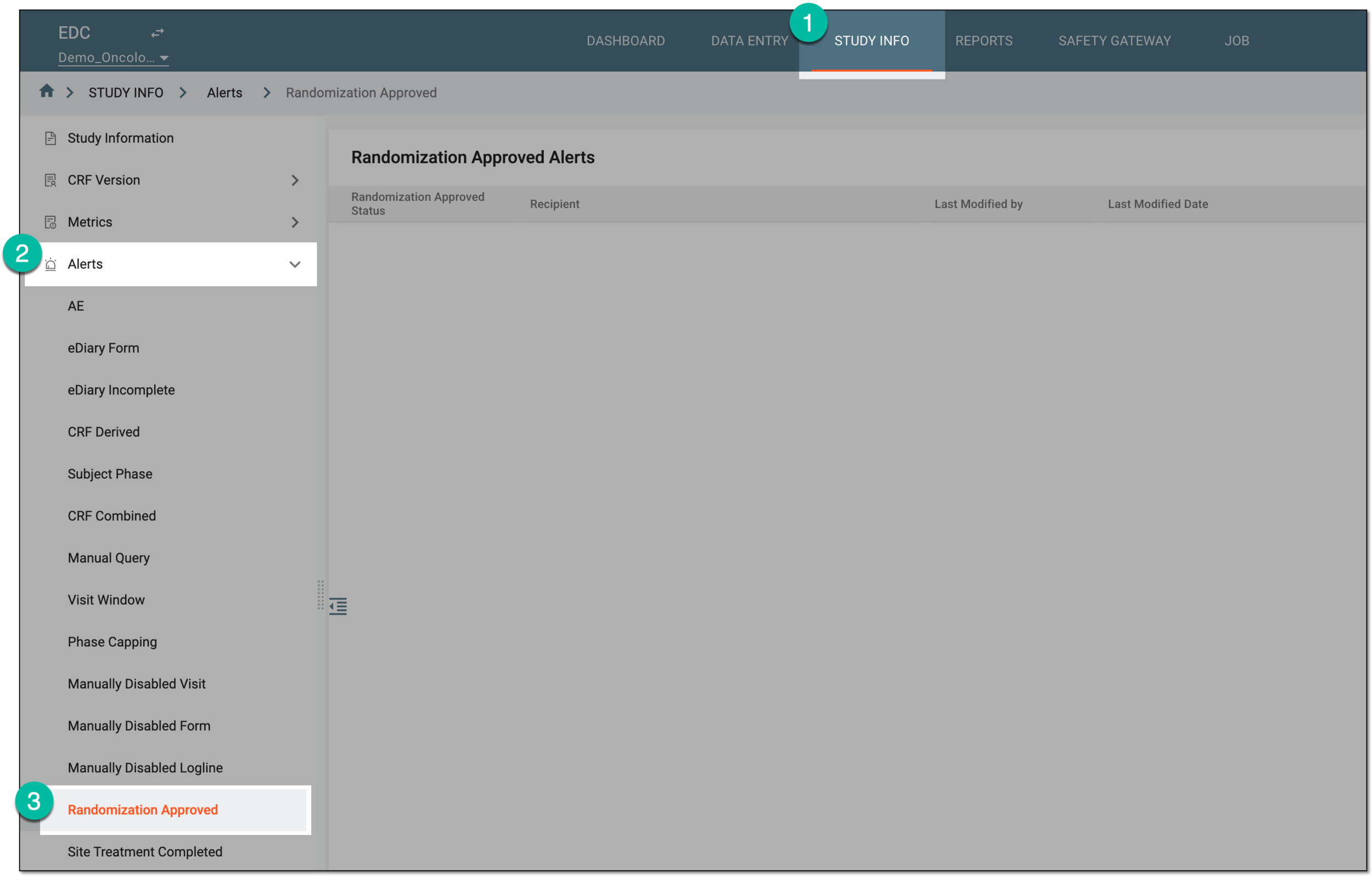 Accessing randomization approval alerts