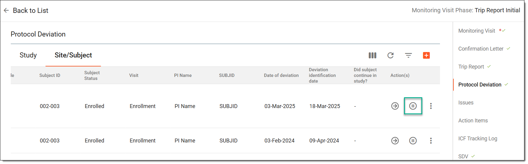Inactivating protocol deviation report