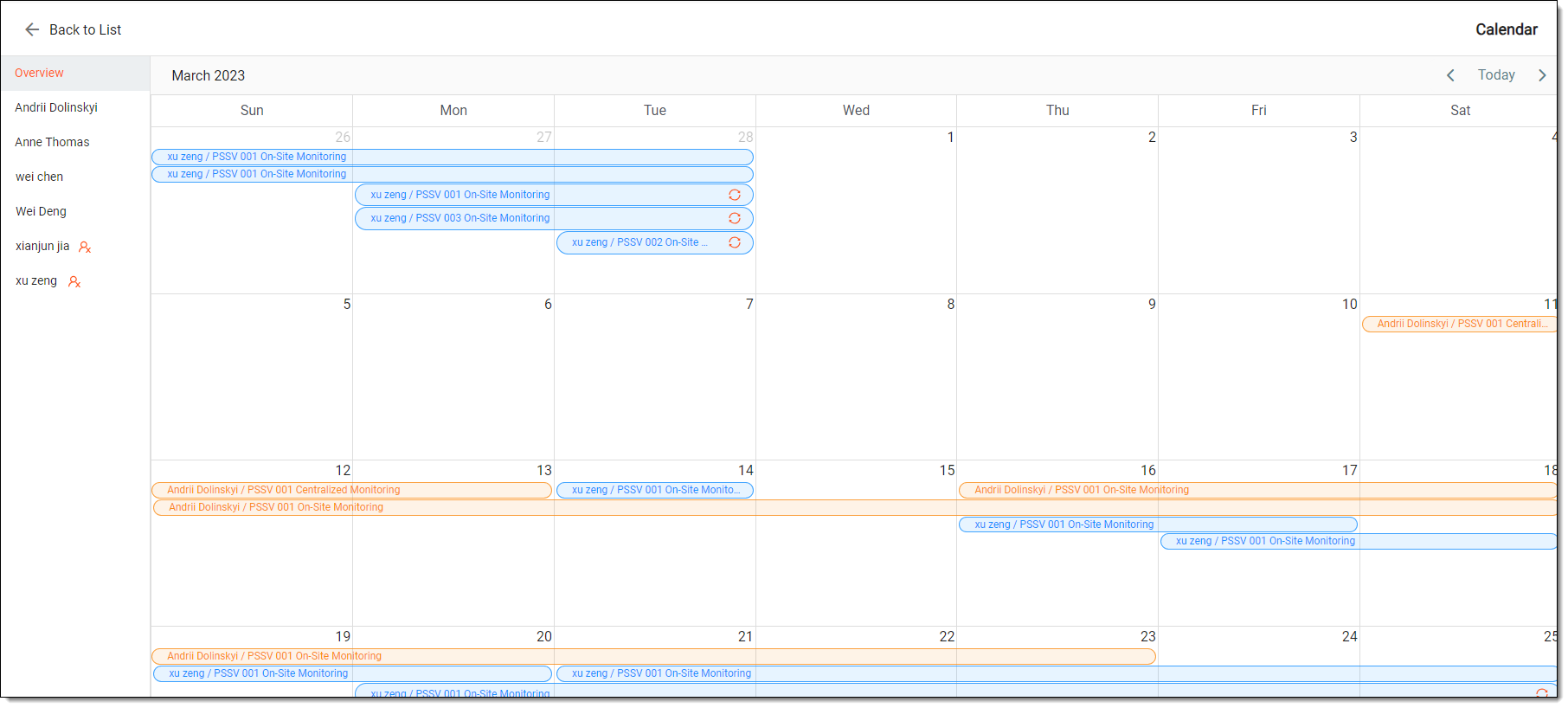 Viewing human resource calendar