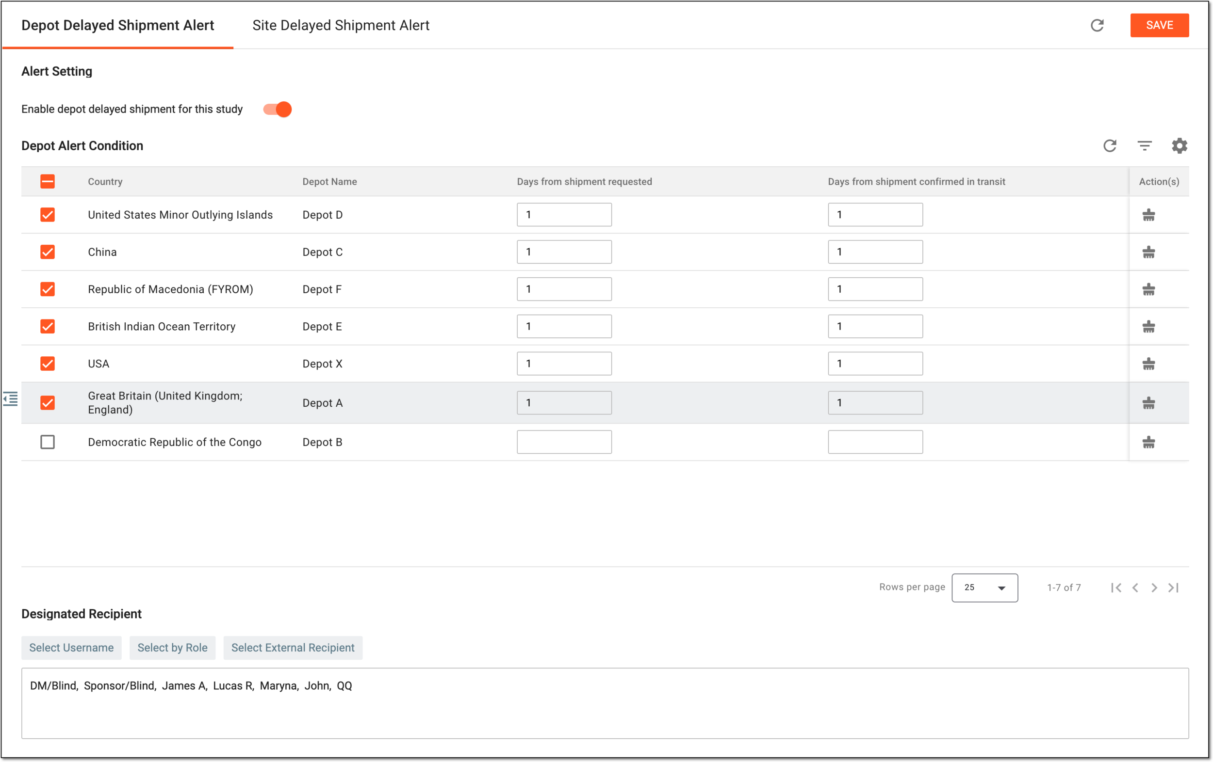 Configuring shipment delay alert for depots