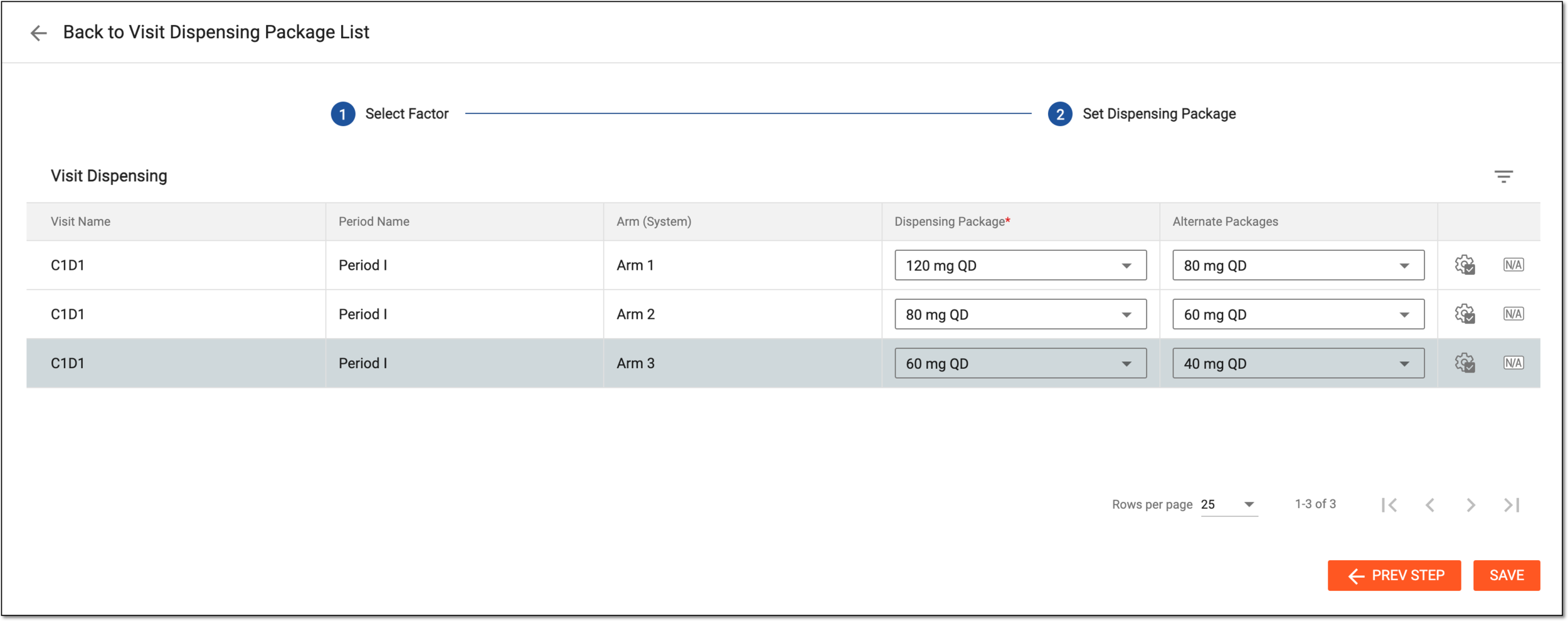 Configuring dispensing visit