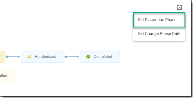 Selecting option to set discontinuation phase