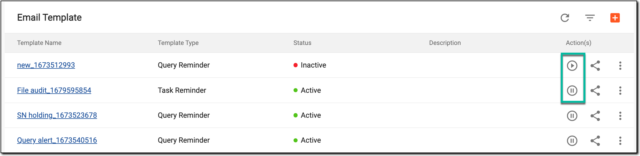 Activating/Inactivating template