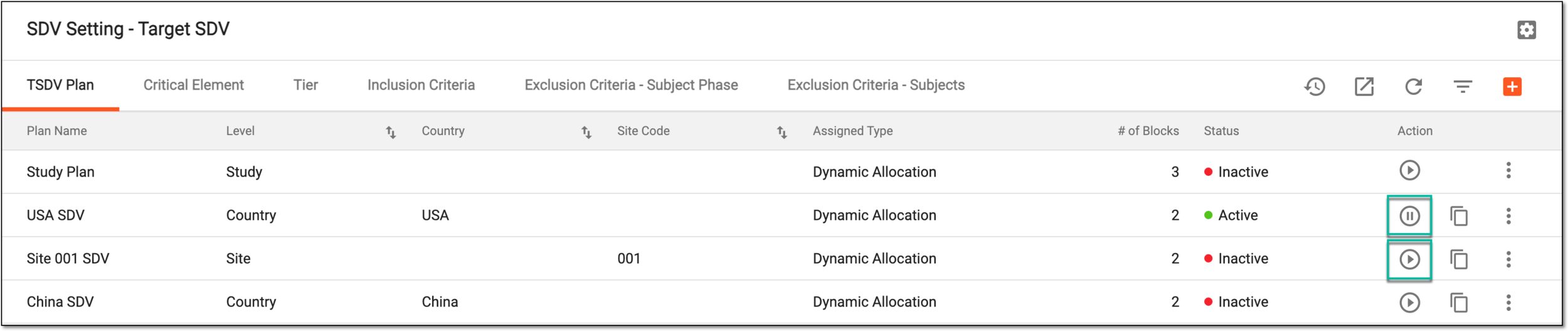 Activating/Inactivating TSDV plan