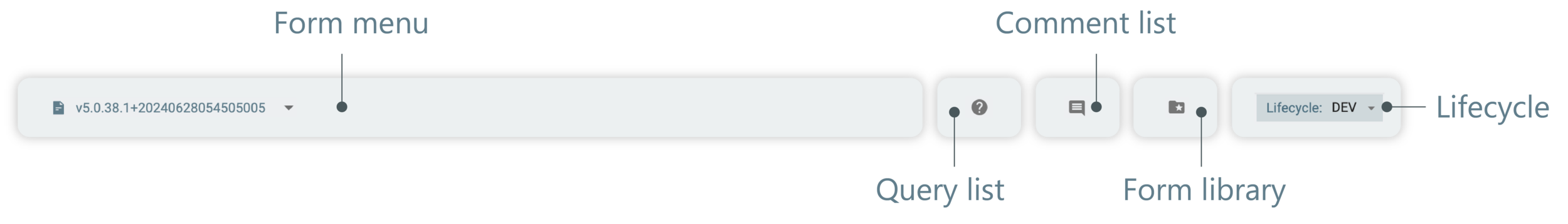 Toolbar under CRF DESIGN tab