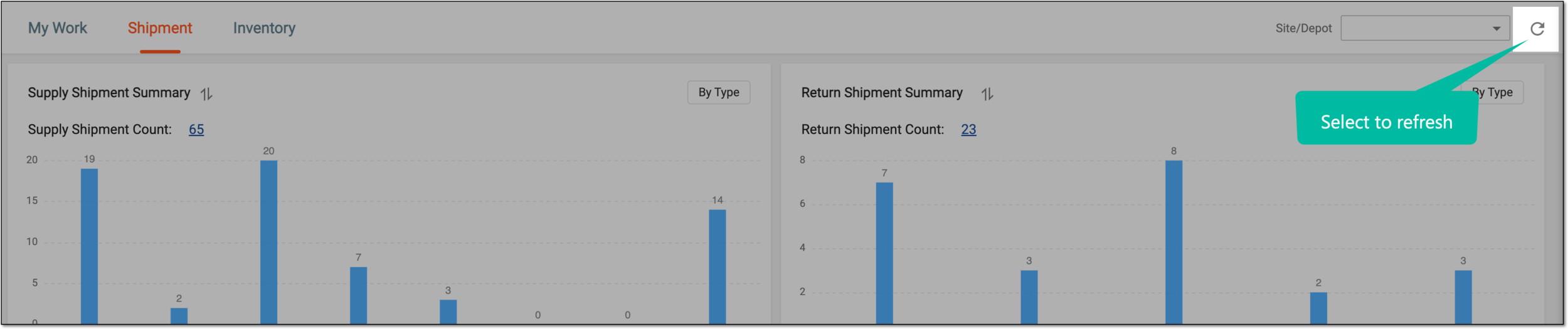 Refreshing dashboard