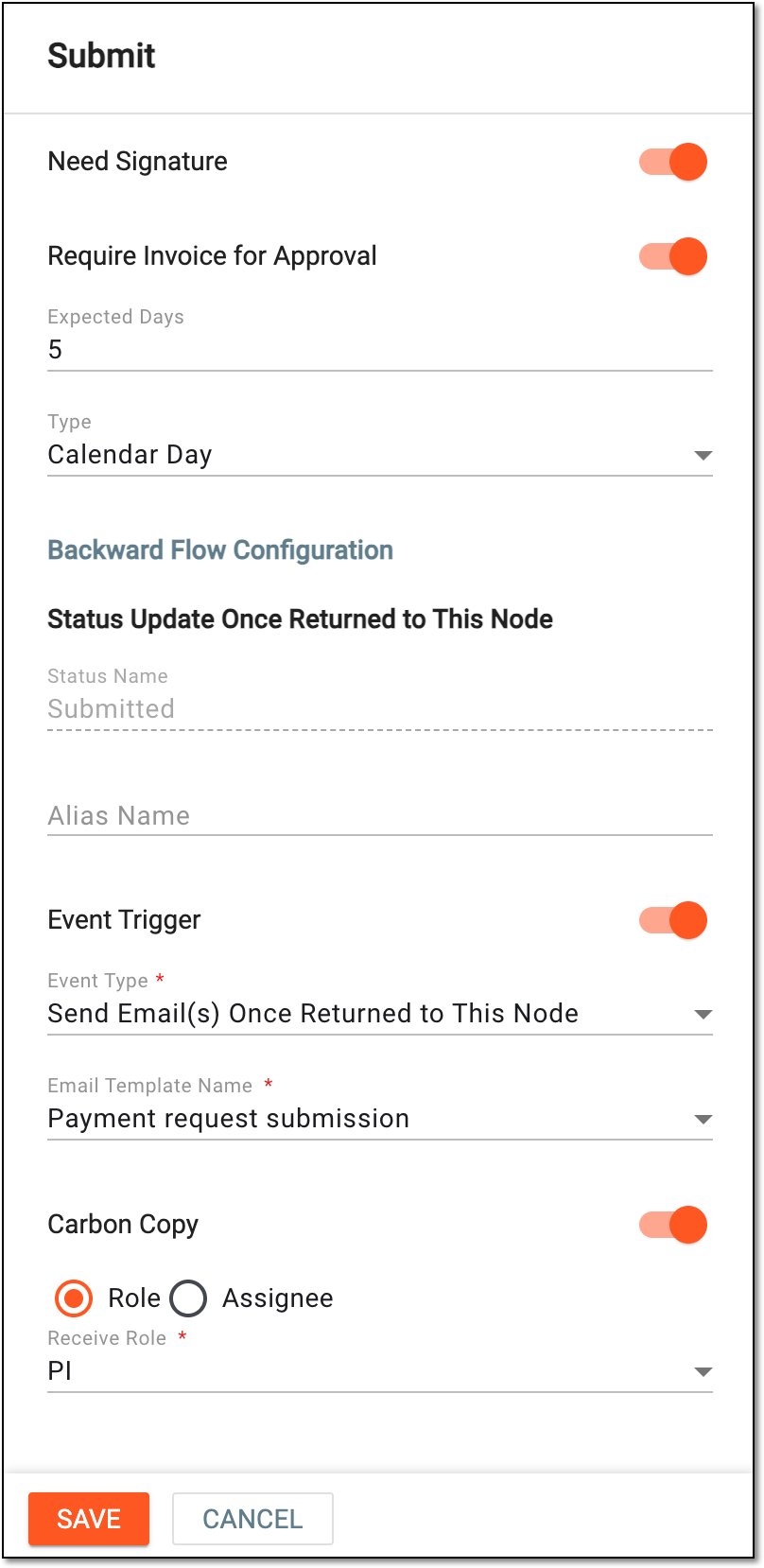 Configuring submission stage of payment workflow