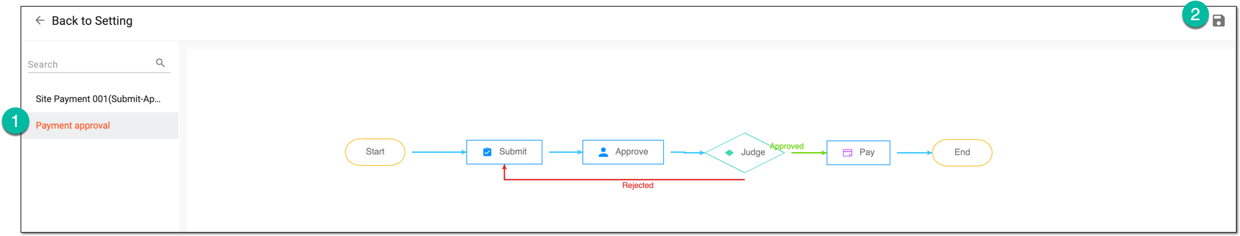 Selecting workflow to associate with sites
