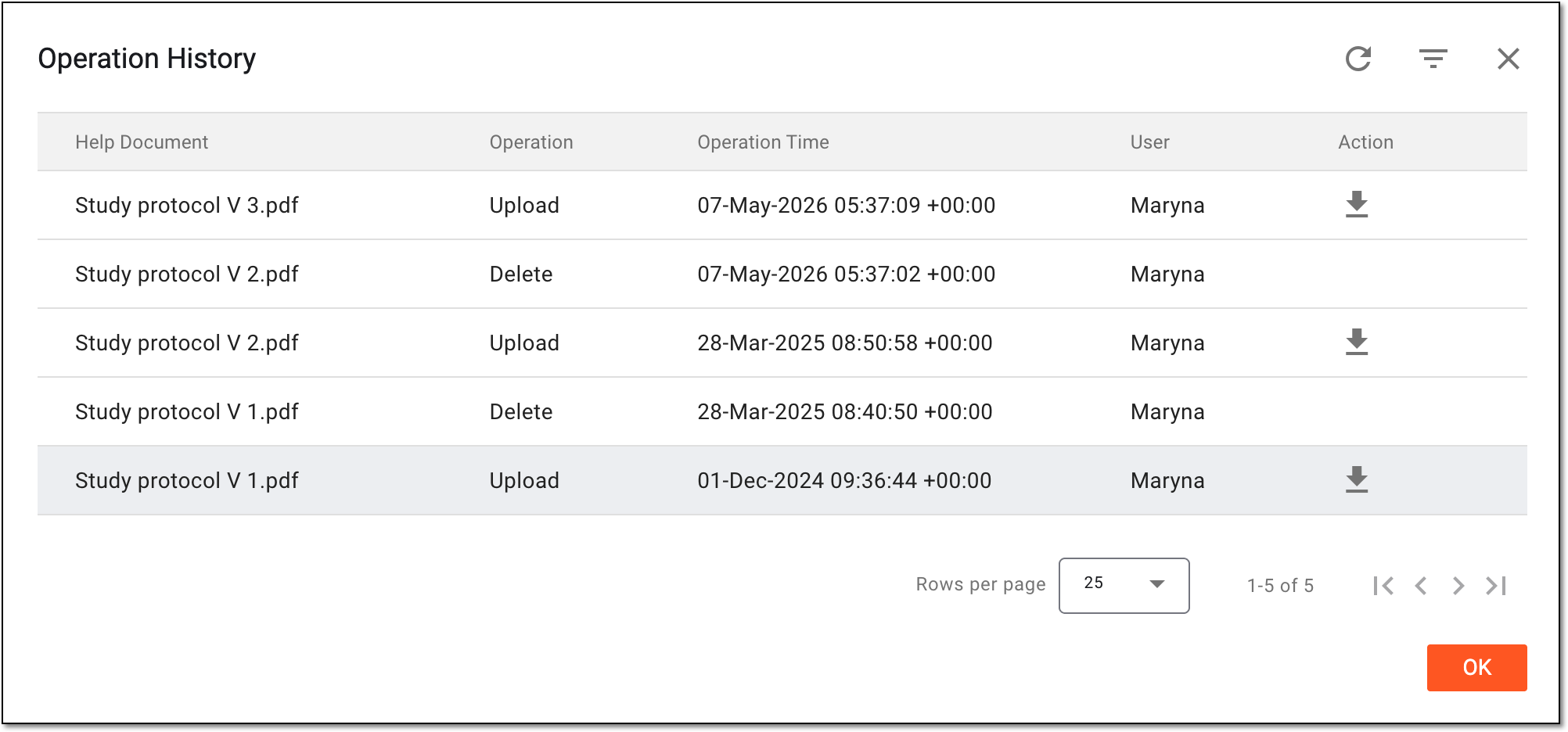 Analyzing operation history and versions of help document