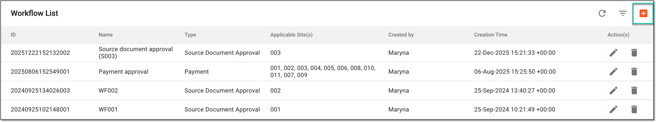 Selecting option to add new workflow