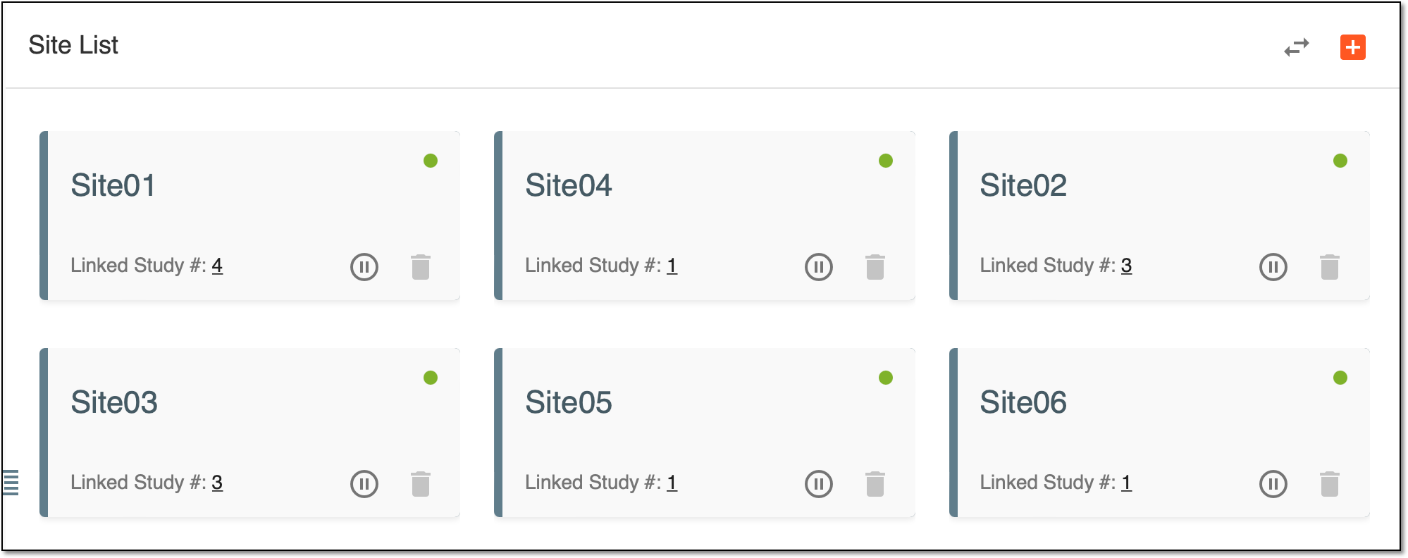 Observing sites added to CTMS