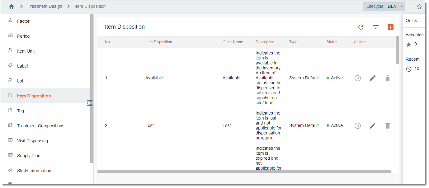 Item disposition list