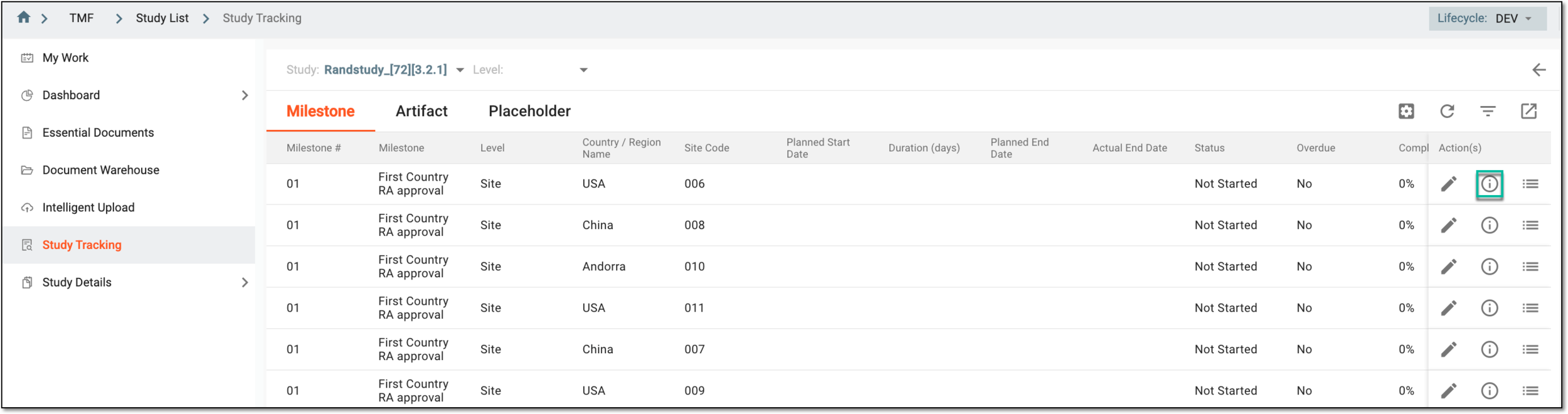 Accessing option to view associated artifacts