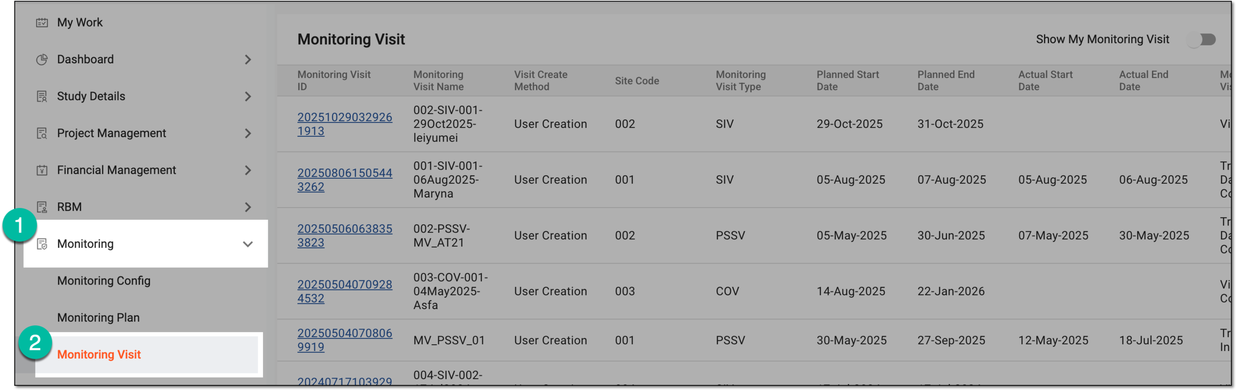 Accessing Monitoring Visit page