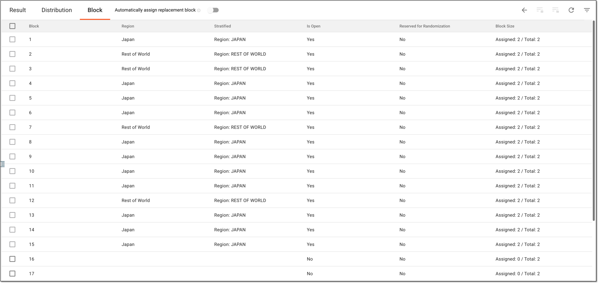 Analyzing block summary for randomization scheme