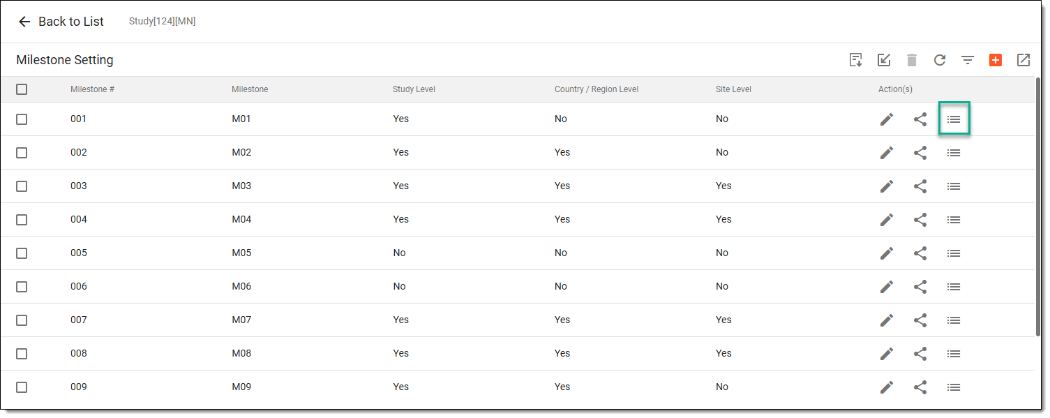 Accessing option view milestone setting's audit trail