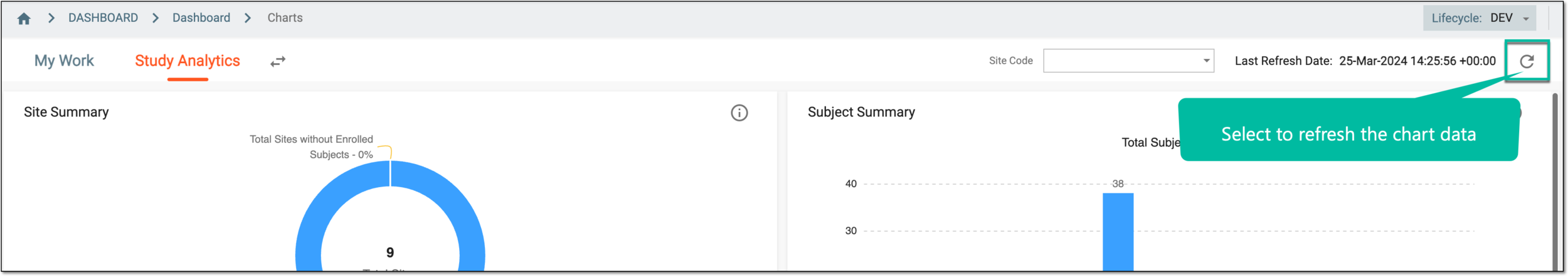 Refreshing dashboard