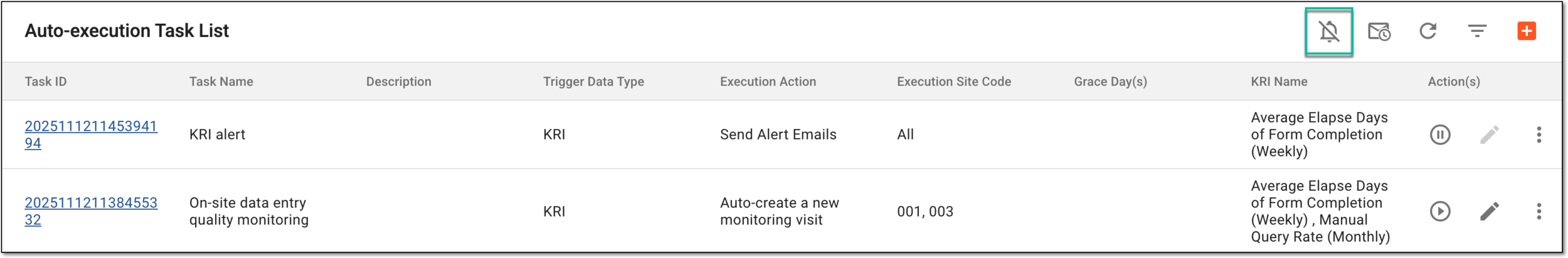 Accessing alert silencing functionality