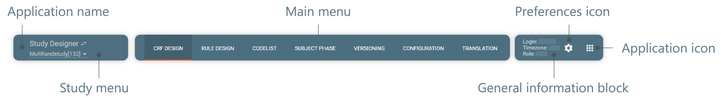 Application header elements
