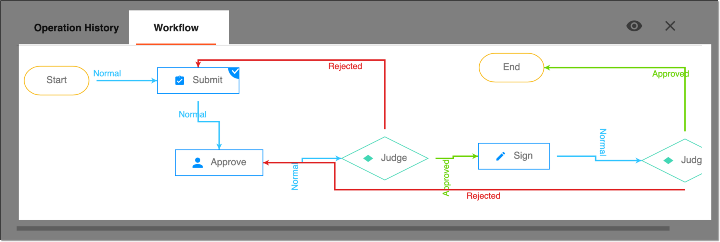 Opening workflow associated with file