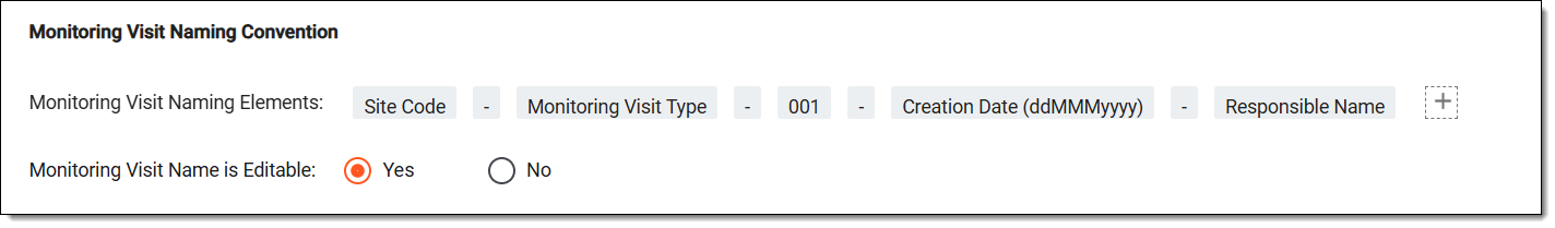 Setting monitoring naming convention. Monitoring configurations