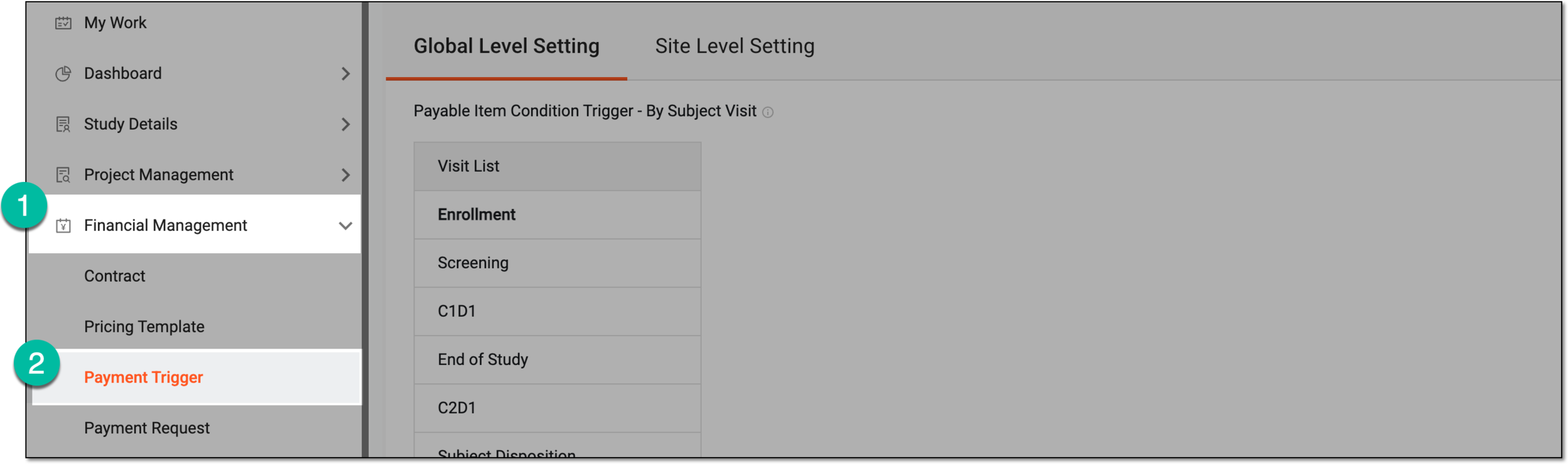 Accessing payment triggers