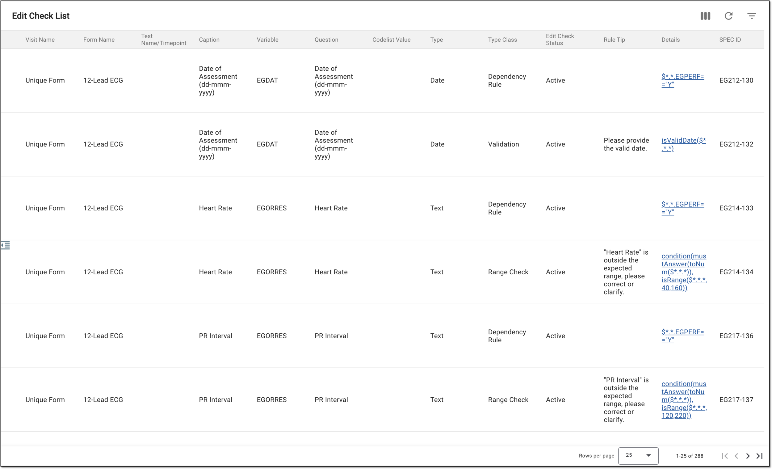 Viewing edit check list