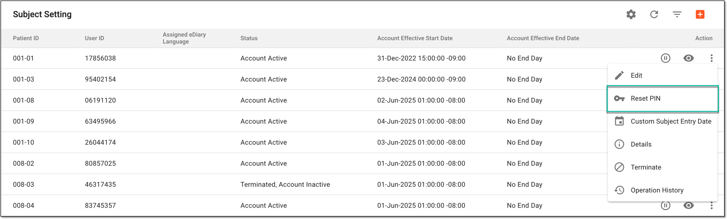 Locating subject PIN reset option