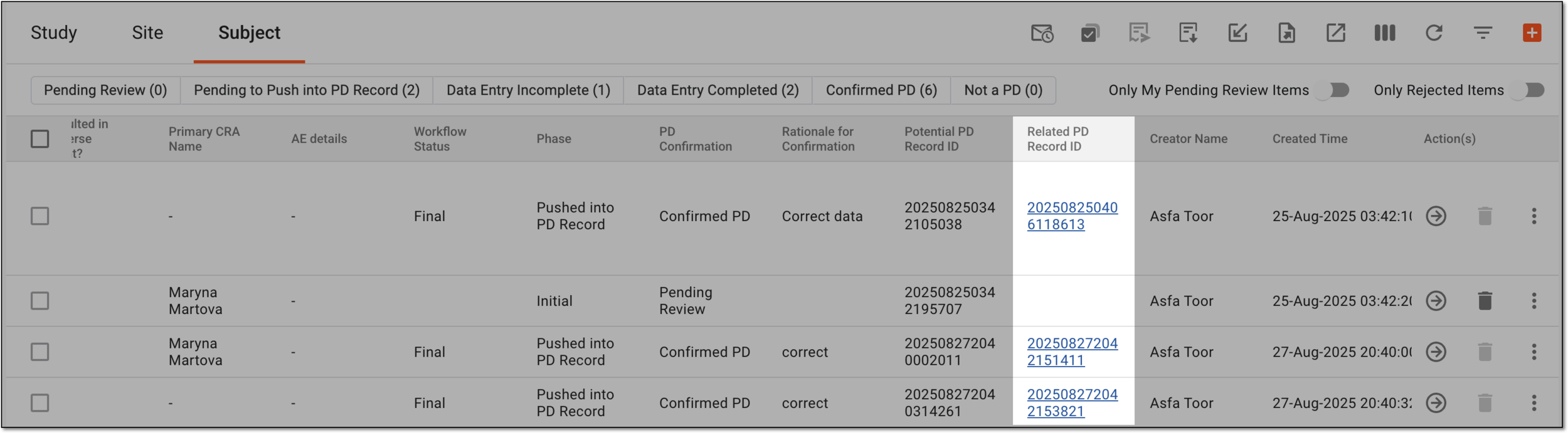 Accessing link to actual PD record