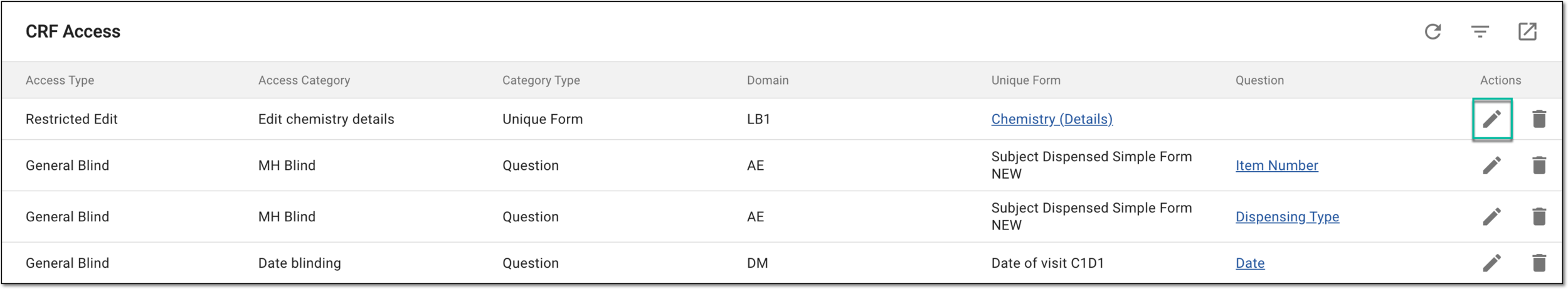 Selecting option to edit access category